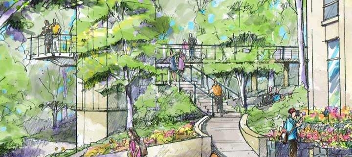 State Botanical Garden rendering